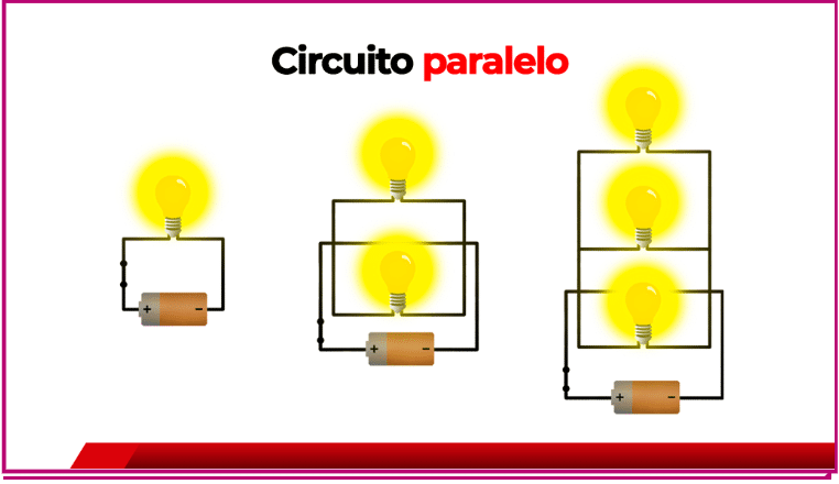 Como funciona um circuito em paralelo - TS SHARA