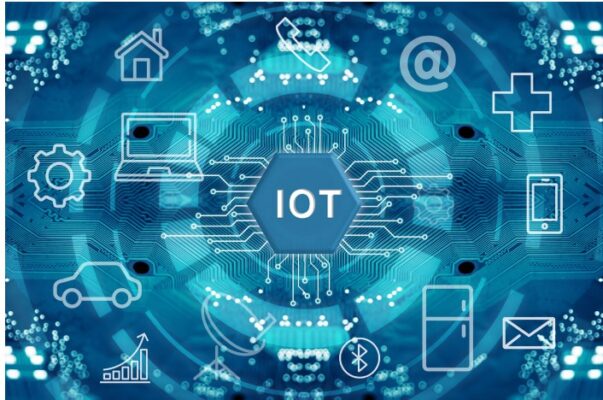 Conceito de IoT com ícones de dispositivos conectados